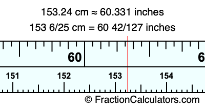 153.24 cm in inches