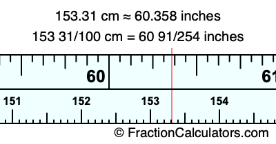 153.31 cm in inches