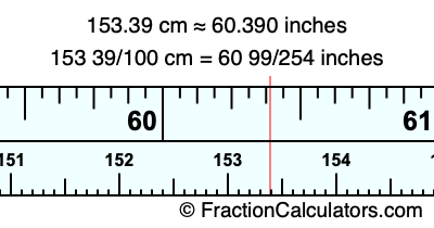 153.39 cm in inches