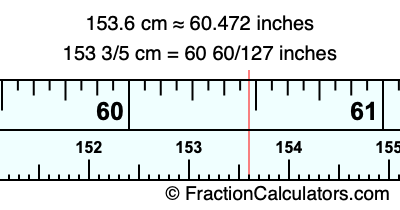 153.6 cm in inches