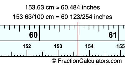 153.63 cm in inches