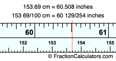 153.69 cm in inches