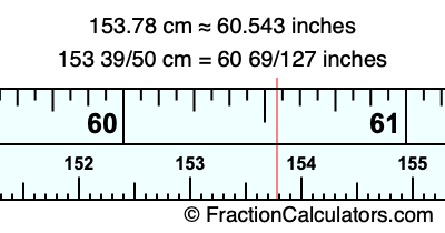 153.78 cm in inches