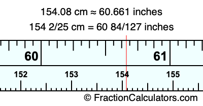 154.08 cm in inches
