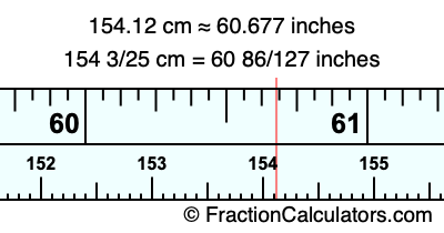 154.12 cm in inches