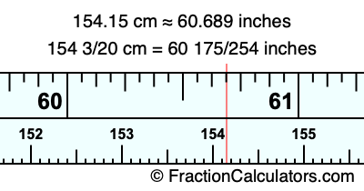 154.15 cm in inches