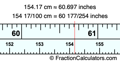 154.17 cm in inches