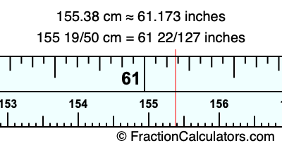155.38 cm in inches