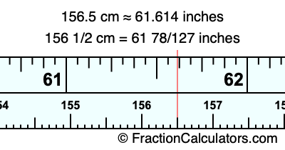 156.5 cm in inches