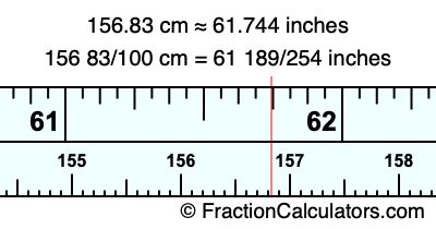 156.83 cm in inches