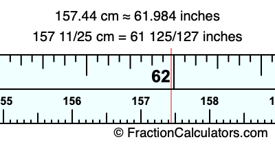 157.44 cm in inches