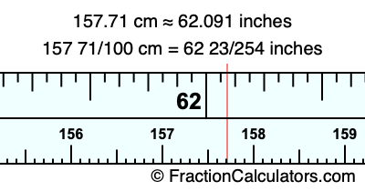 157.71 cm in inches