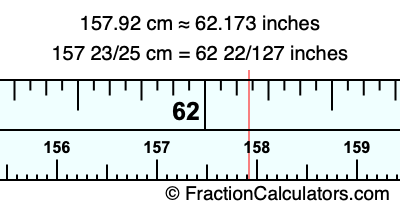 157.92 cm in inches