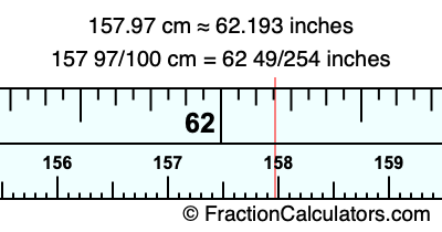 157.97 cm in inches