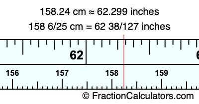 158.24 cm in inches