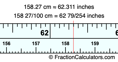 158.27 cm in inches