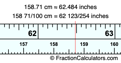 158.71 cm in inches