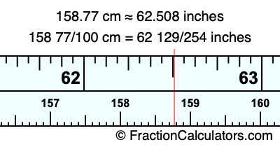 158.77 cm in inches