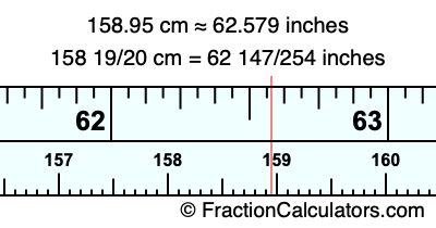 158.95 cm in inches