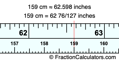 159 cm in inches