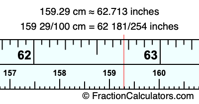 159.29 cm in inches