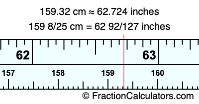 159.32 cm in inches