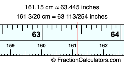 161.15 cm in inches