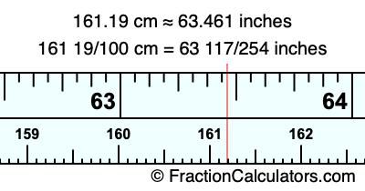 161.19 cm in inches