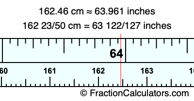 162.46 cm in inches