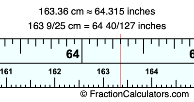 163.36 cm in inches