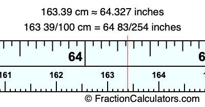 163.39 cm in inches