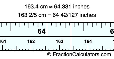 163.4 cm in inches