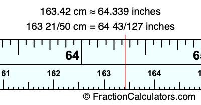 163.42 cm in inches