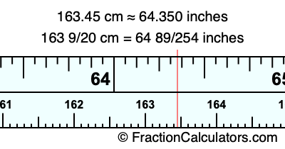 163.45 cm in inches