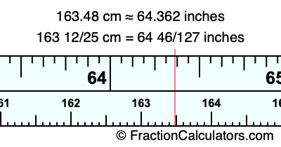 163.48 cm in inches