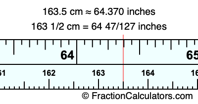 163.5 cm in inches