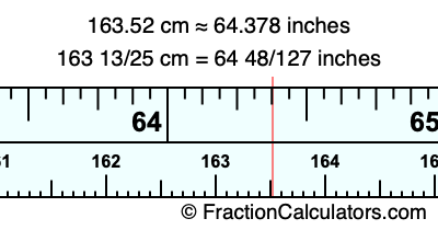163.52 cm in inches