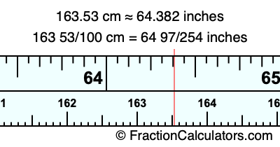 163.53 cm in inches