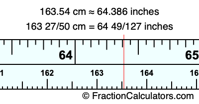 163.54 cm in inches