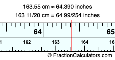 163.55 cm in inches