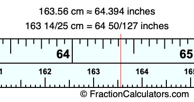 163.56 cm in inches