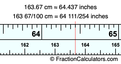 163.67 cm in inches