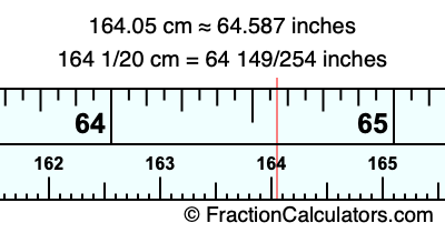164.05 cm in inches