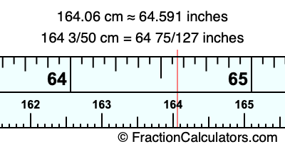 164.06 cm in inches