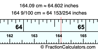 164.09 cm in inches