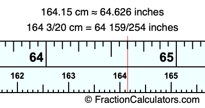 164.15 cm in inches