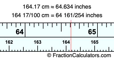 164.17 cm in inches