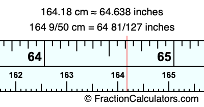 164.18 cm in inches