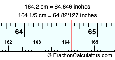 164.2 cm in inches