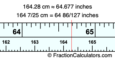 164.28 cm in inches